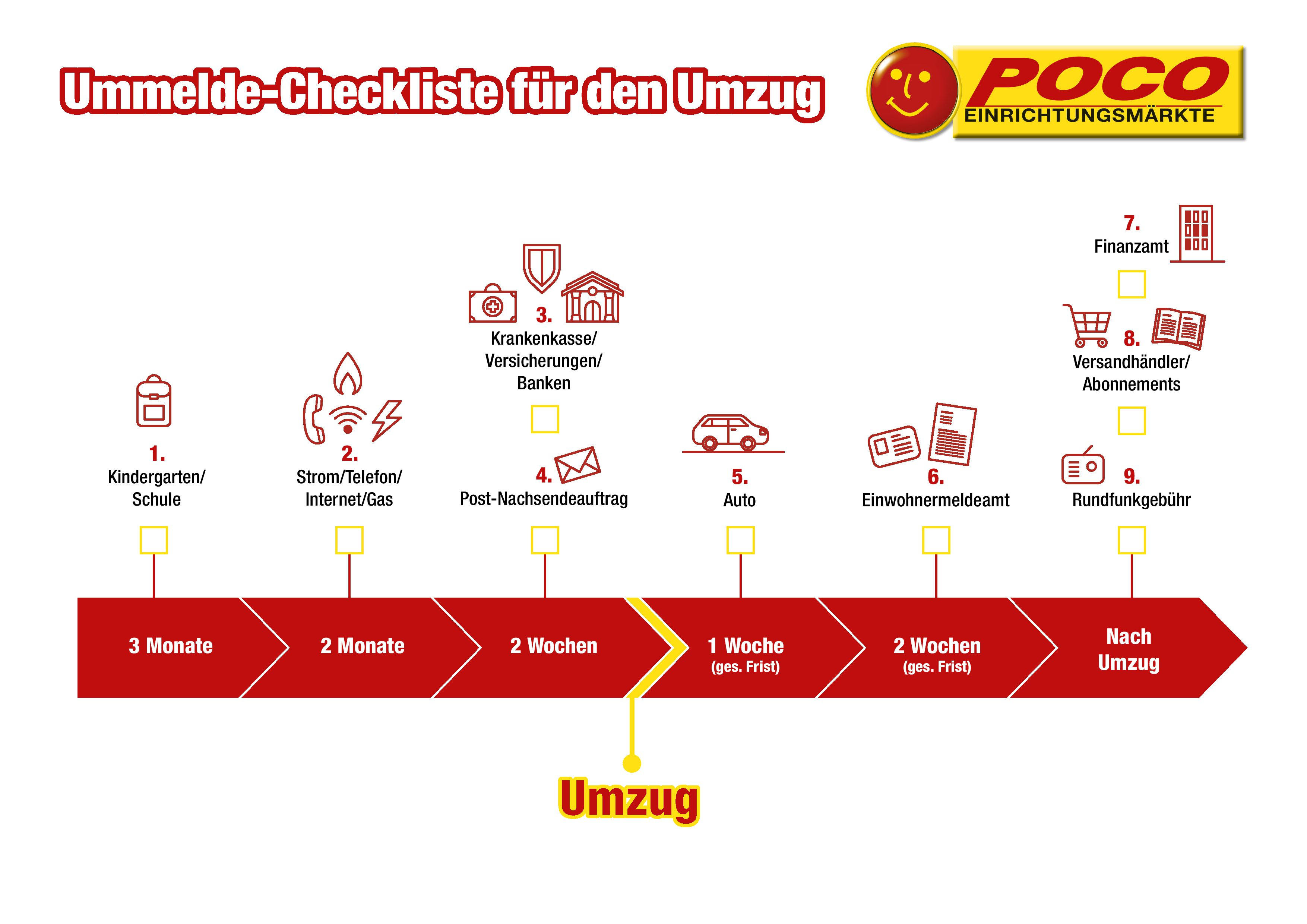 checkliste.PNG