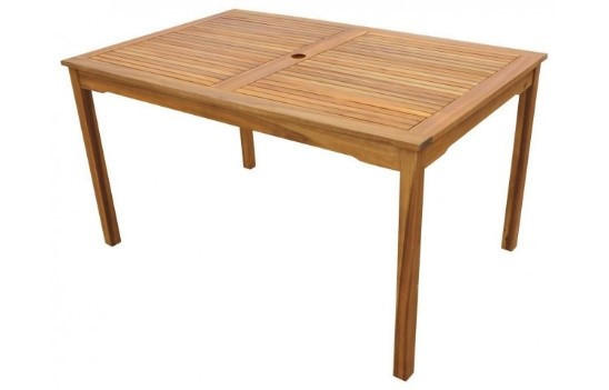 Funktionen beim Gartentisch