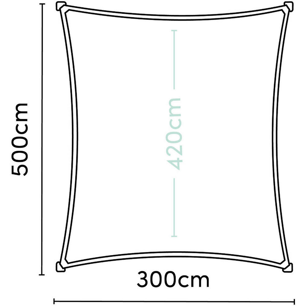 PLATINUM Sonnensegel Coolfit schwarz Polyethylen B/H/L: ca. 500x1x300 cm Coolfit - schwarz (300,00/500,00/1,00cm) - PLATINUM