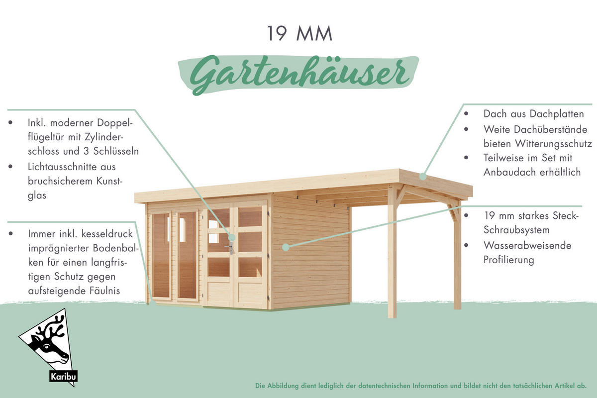 Karibu Gartenhaus Leon 3,5 natur B/H/L: ca. 242x211x242 cm Leon 3,5 - natur (242,00/242,00/211,00cm) - Karibu