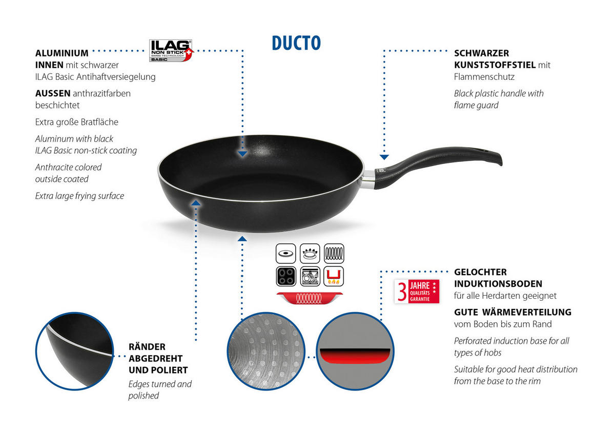 ELO Pfannenset Ducto schwarz Alu Ducto - schwarz - ELO