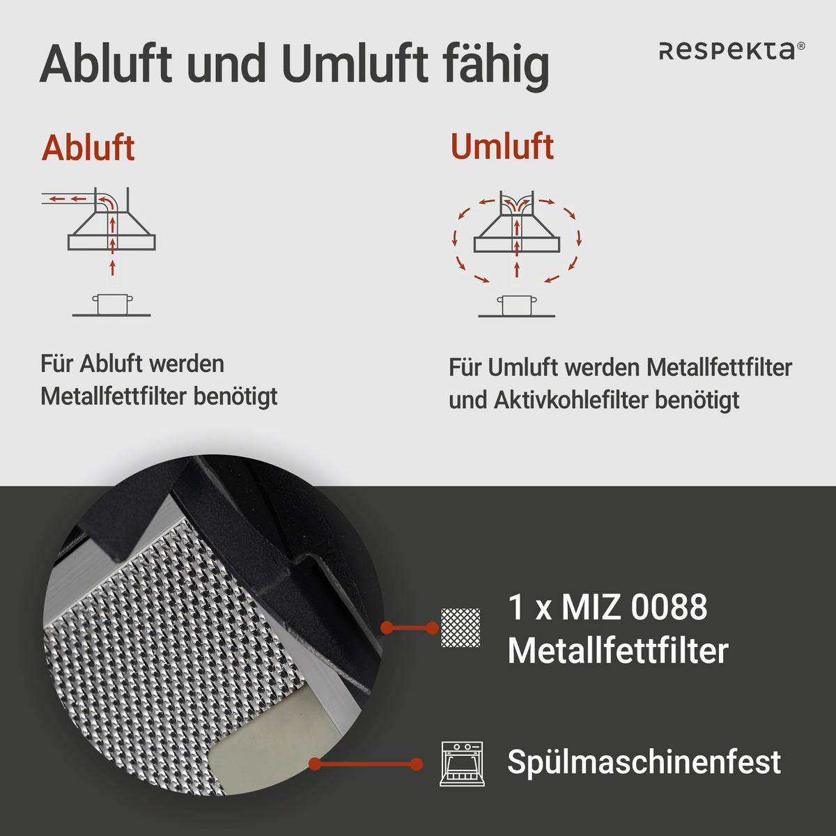 Respekta Dunstabzugshaube CH89060S schwarz B/H/T: ca. 59,5x73,5x37,8 cm CH89060S - schwarz (59,50/73,50/37,80cm) - Respekta