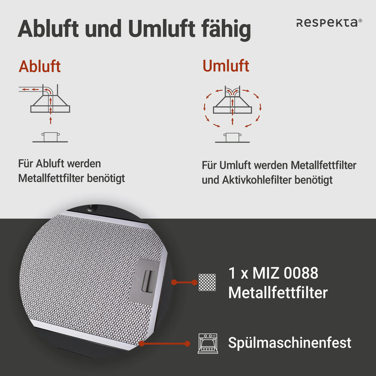 Respekta Dunstabzugshaube CH24060SAM schwarz B/H/T: ca. 59,5x34,2x38,5 cm CH24060SAM - schwarz (59,50/34,20/38,50cm) - Respekta