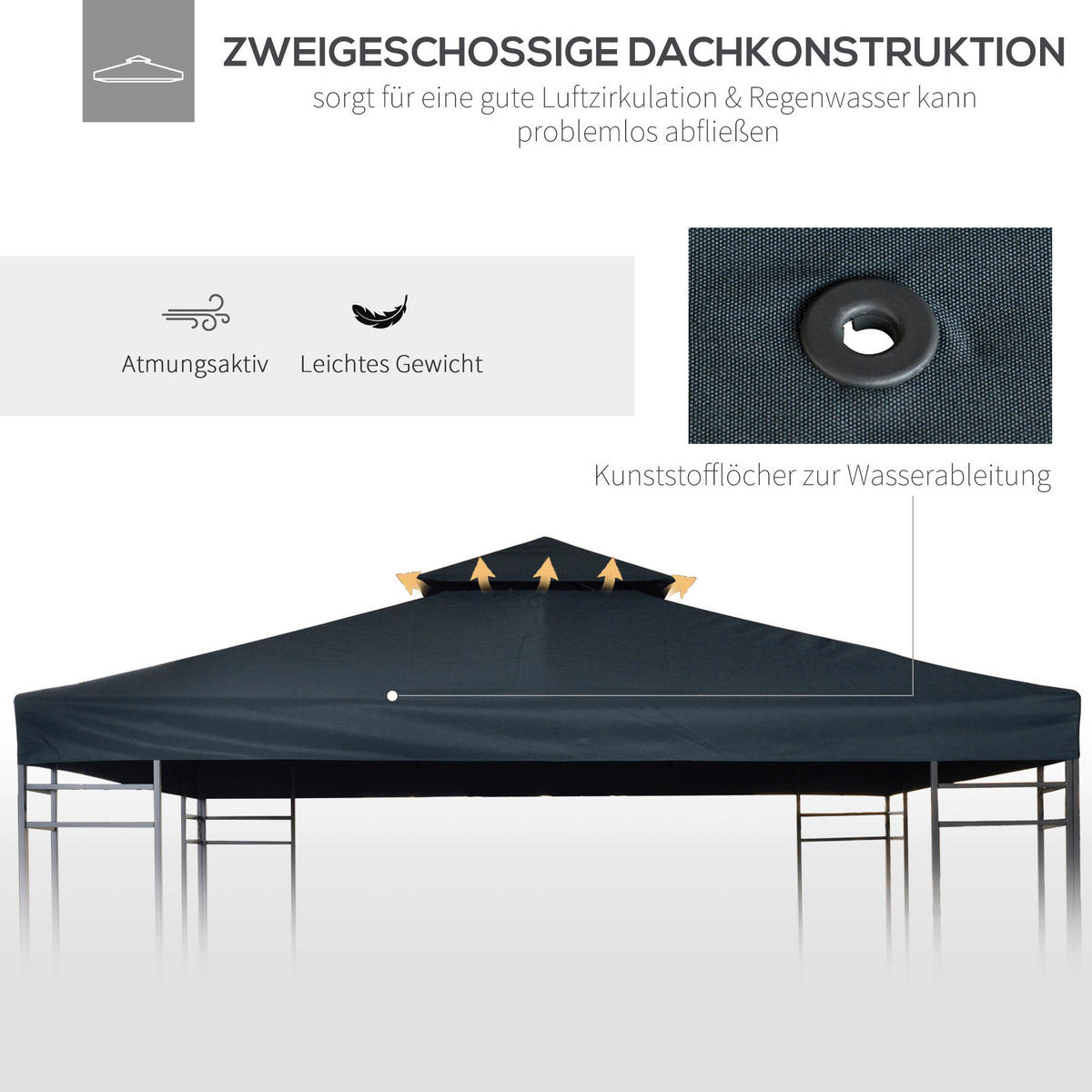 Outsunny Ersatzdach für Pavillon Ersatzdach_für_Pavillon - grau (300,00/300,00/18,00cm) - Outsunny