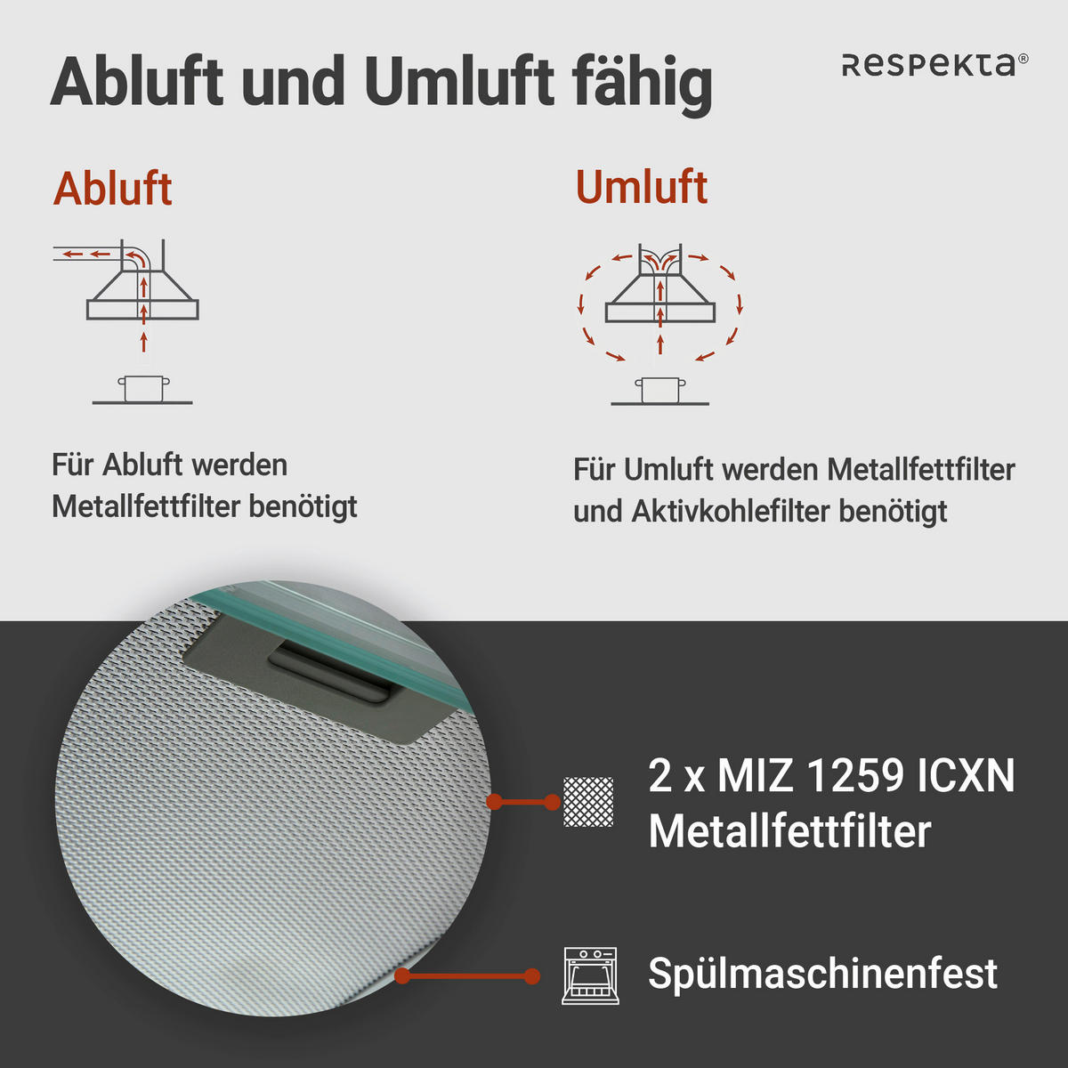 Respekta Dunstabzugshaube CH1259IXCN Edelstahl Edelstahl B/H/T: ca. 59,8x14x50 cm CH1259IXCN - Edelstahl (59,80/14,00/50,00cm) - Respekta