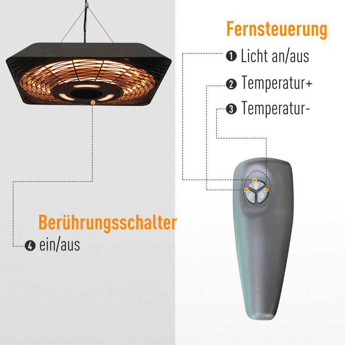 Outsunny Deckenheizstrahler 842-136V90 schwarz B/H/T: ca. 45x10x45 cm Deckenheizstrahler  MH842-136V90 - schwarz (45,00/10,00/45,00cm) - Outsunny