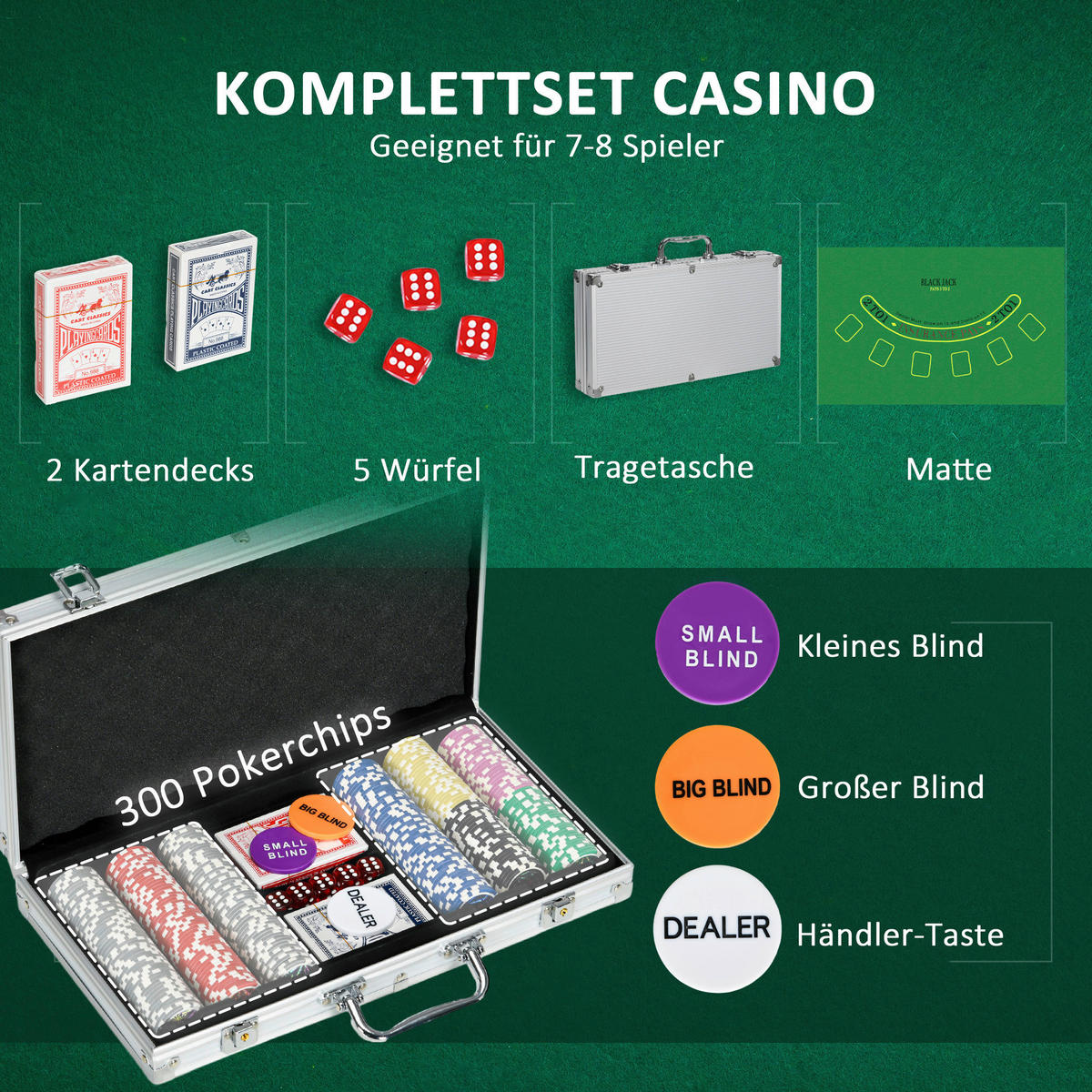 SPORTNOW Spielzeug B/H/L: ca. 23x38,5x6,5 cm Pokerkoffer_Set - silber (6,50/23,00/38,50cm) - SPORTNOW