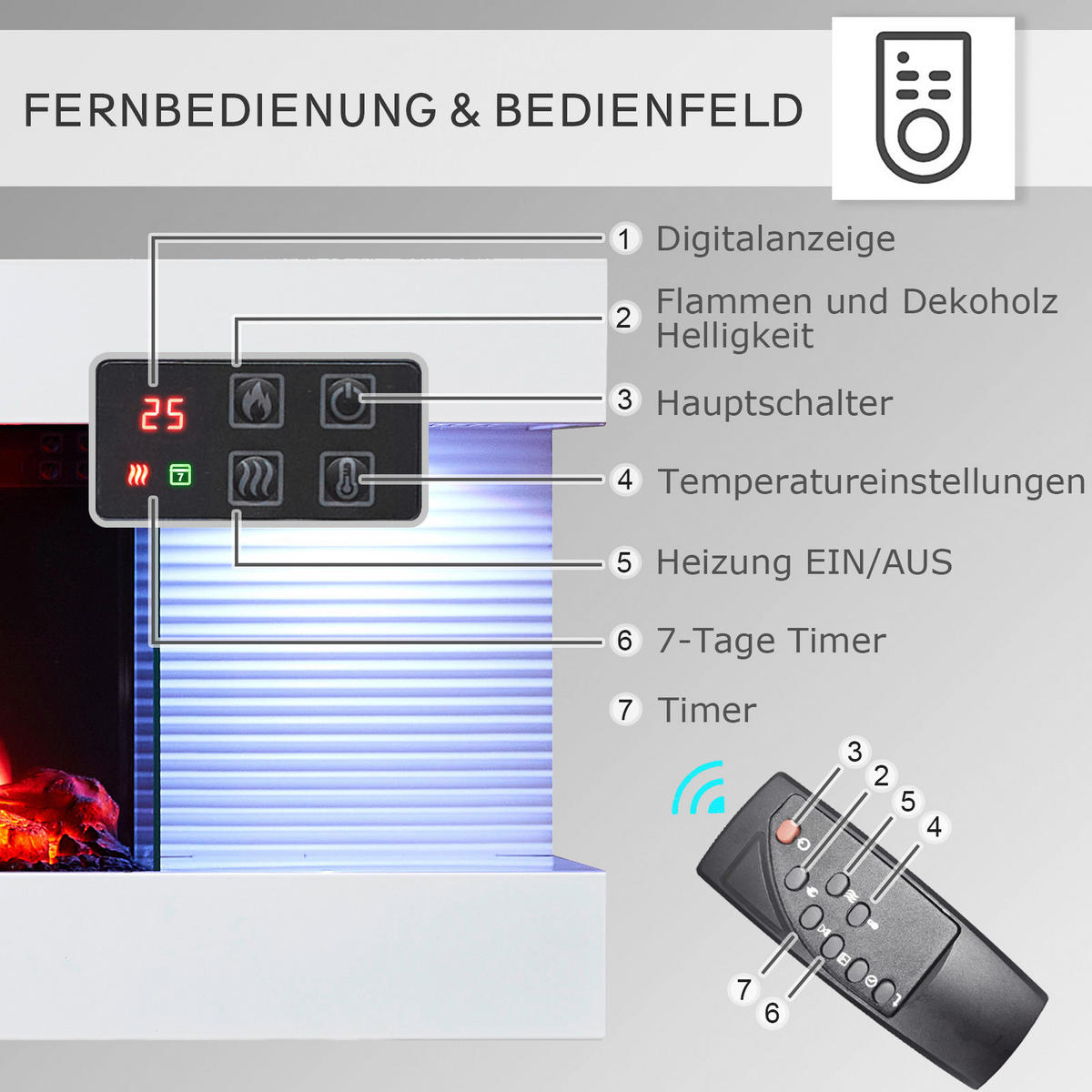 Balderia Elektrischer-Kamin weiß Metall B/H/T: ca. 112x41,8x21,6 cm Lumina - weiß (112,00/41,80/21,60cm) - Balderia