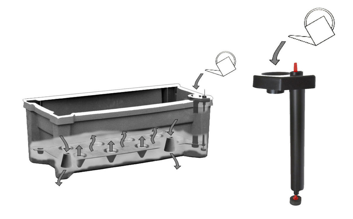 KHW Pflanzkasten mit Rollen Calypso weiß Kunststoff B/H/T: ca. 79x33x35 cm Calypso - weiß (79,00/33,00/35,00cm) - KHW