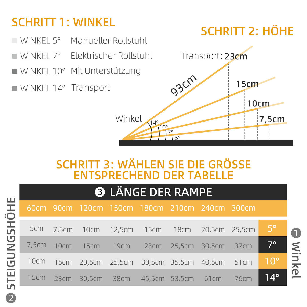 HOMCOM Haushaltshelfer silber PVC B/H/L: ca. 73x93x5 cm Rollstuhlrampe - schwarz/silber (5,00/73,00/93,00cm) - HOMCOM