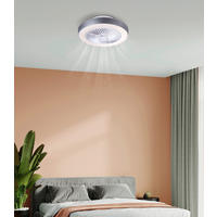 GLOBO LED-Deckenventilator weiß grau Metall Kunststoff H/D: ca. 20,6x54,8 cm 1 Brennstellen GHARRA - weiß/grau (54,80/20,60cm) - GLOBO