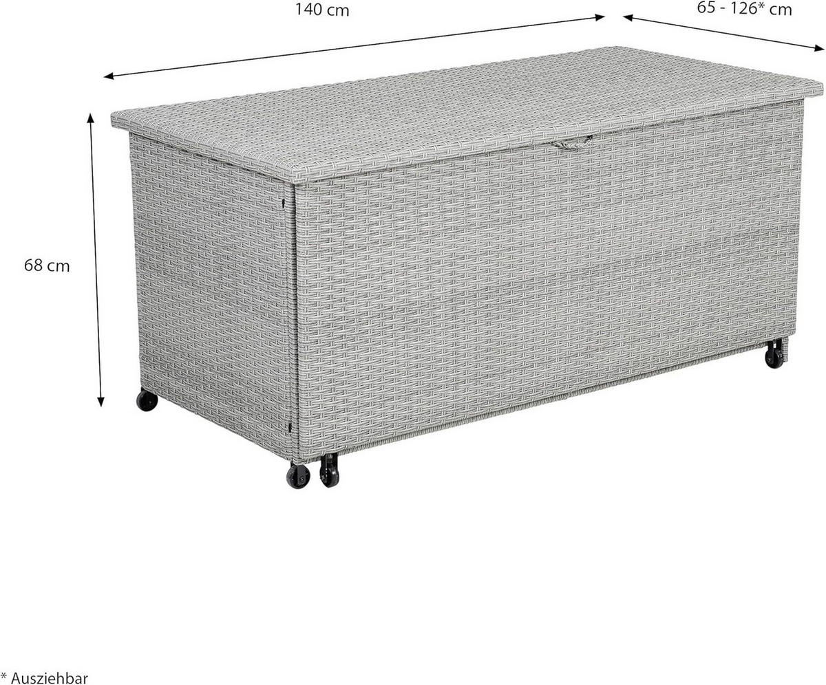 Greemotion Auflagenbox zum Ausziehen grau Stahl B/H/L: ca. 142x68x72 cm Auflagenbox - grau (72,00/142,00/68,00cm) - Greemotion