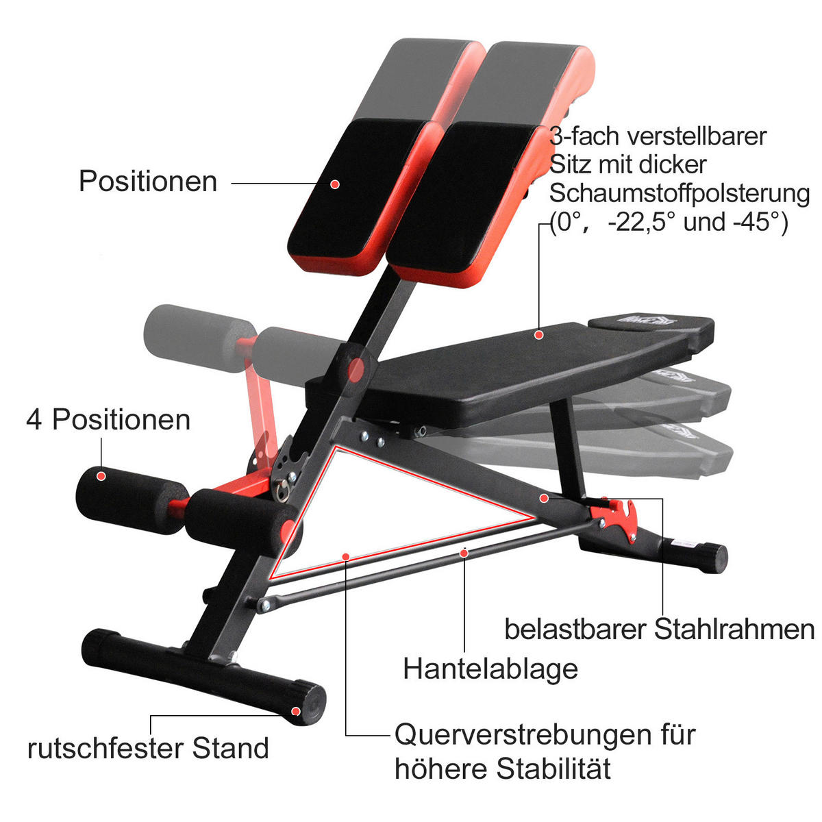 HOMCOM Trainingsbank schwarz Edelstahl B/H/T: ca. 64x85x146 cm Multifunktionale_Trainingsbank - rot/schwarz (64,00/85,00/146,00cm) - HOMCOM