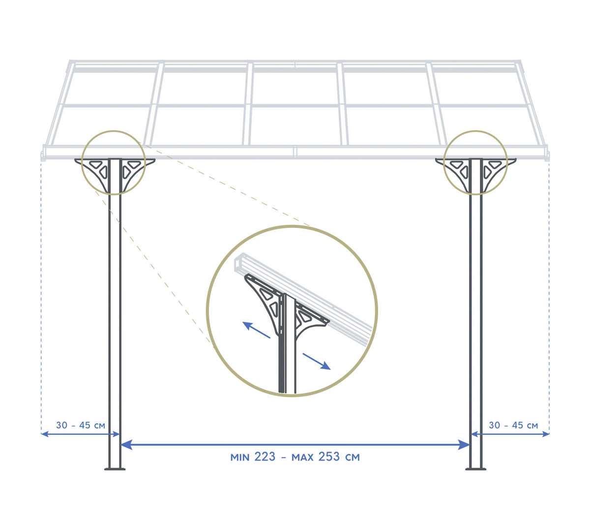 Westmann Terrassenüberdachung Bruce schwarz Aluminium B/H/L: ca. 617x270x300 cm Bruce - schwarz (300,00/617,00/270,00cm) - Westmann