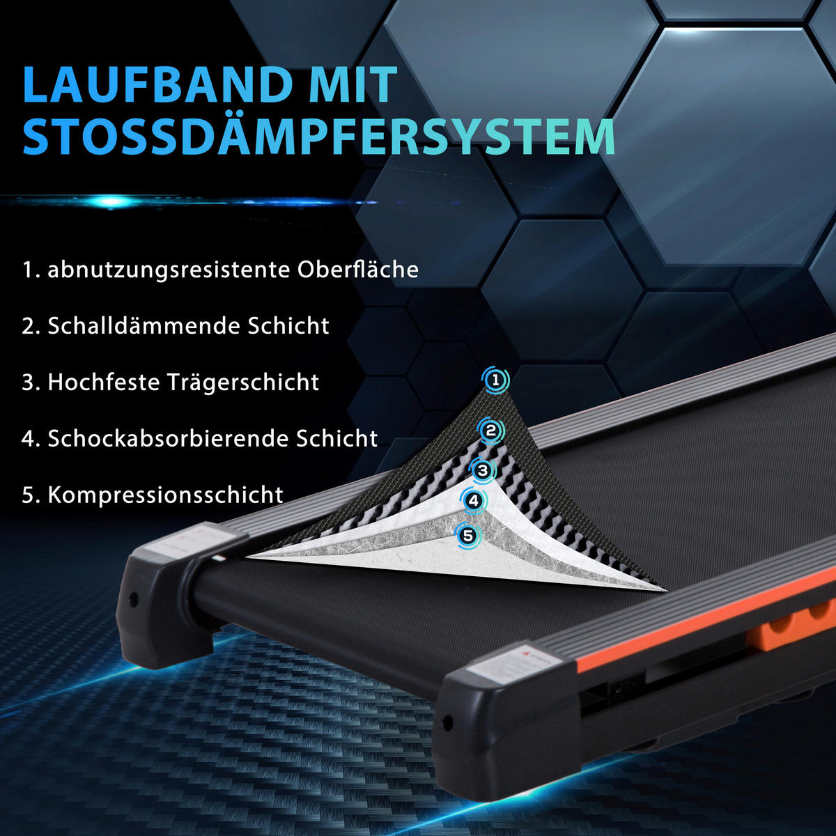HOMCOM Laufband schwarz Kunststoff B/H/L: ca. 56x108,5x105 cm Laufband - schwarz (105,00/56,00/108,50cm) - HOMCOM