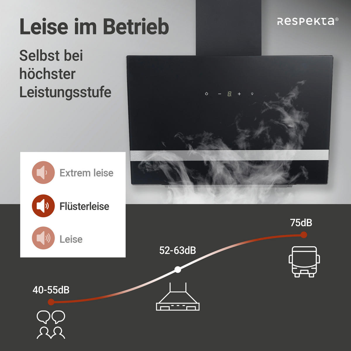 Respekta Dunstabzugshaube CH24060SAM schwarz B/H/T: ca. 59,5x34,2x38,5 cm CH24060SAM - schwarz (59,50/34,20/38,50cm) - Respekta