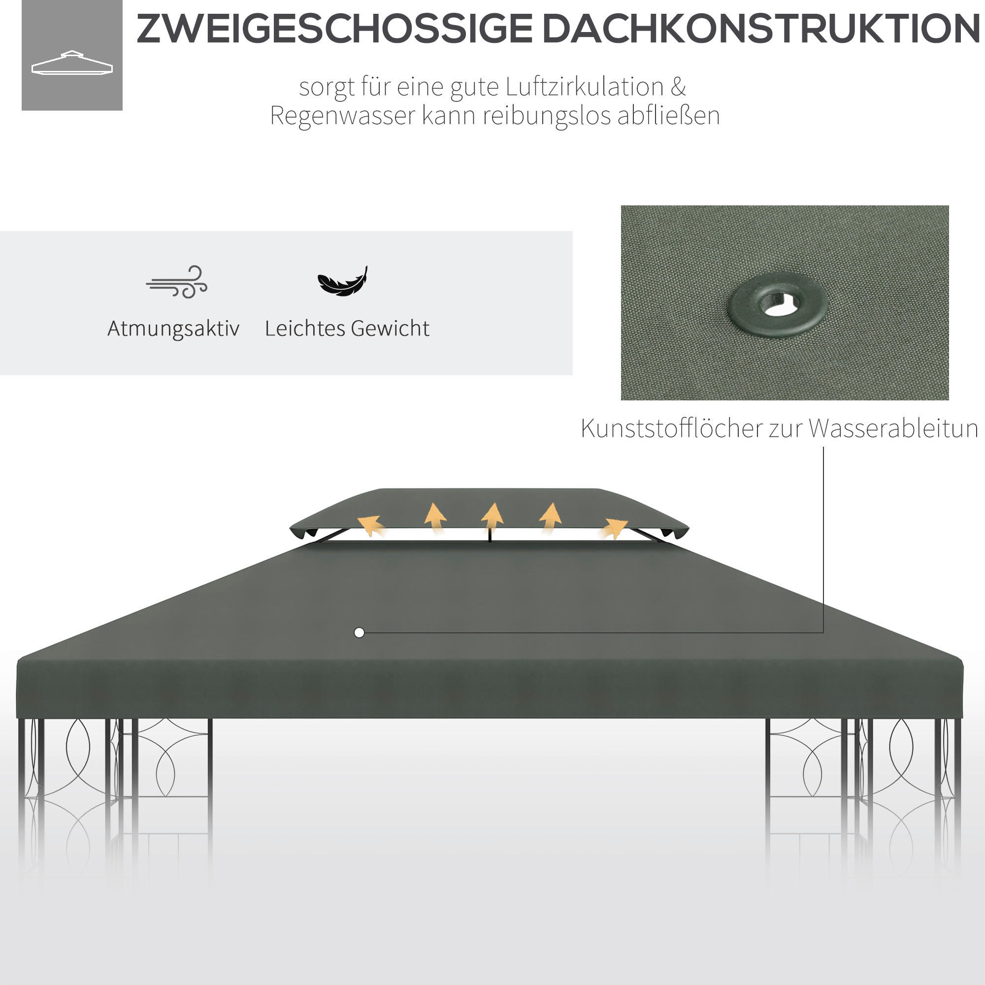 Outsunny Ersatzdach für Pavillon Ersatzdach_für_Pavillon - dunkelgrau (400,00/300,00/20,00cm) - Outsunny
