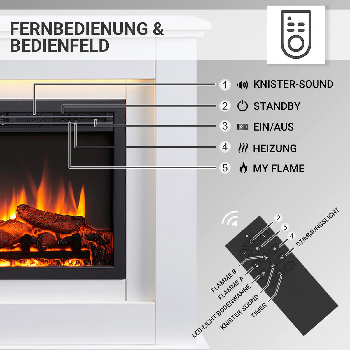 Balderia Elektrischer-Kamin Baldur EF61D-MT119A weiß MDF B/H/T: ca. 100x83x28 cm ca. 2000 W Elektro-Kamin Baldur - weiß (100,00/83,00/28,00cm) - Balderia