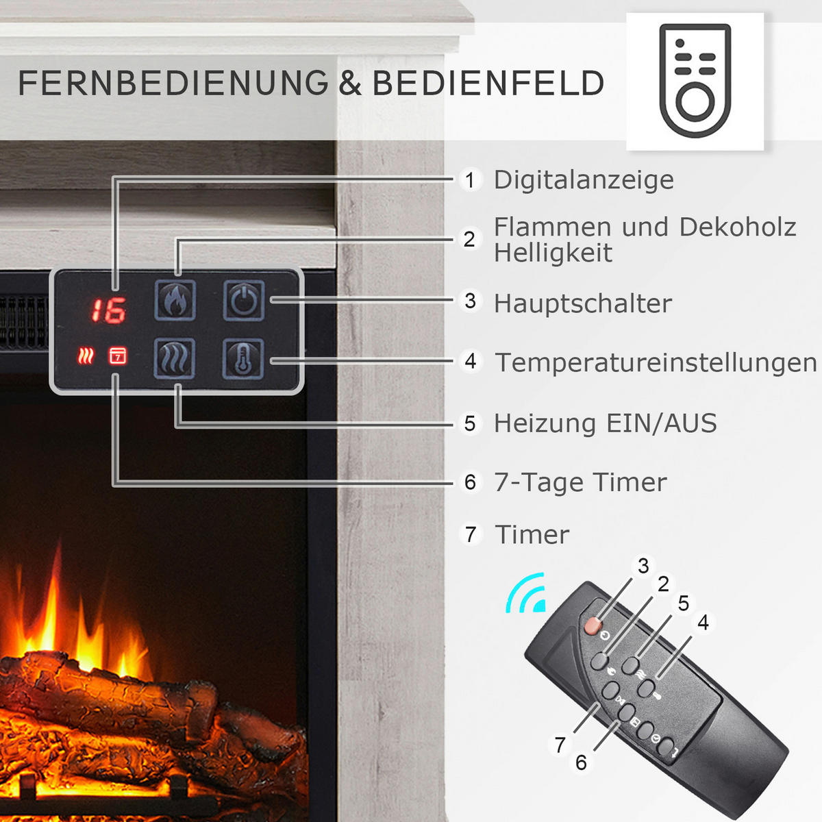 Balderia Elektrischer-Kamin Frida grau B/H/T: ca. 78,3x64,7x23 cm ca. 2 W Elektrischer_Kamin_Frida - grau (78,30/64,70/23,00cm) - Balderia