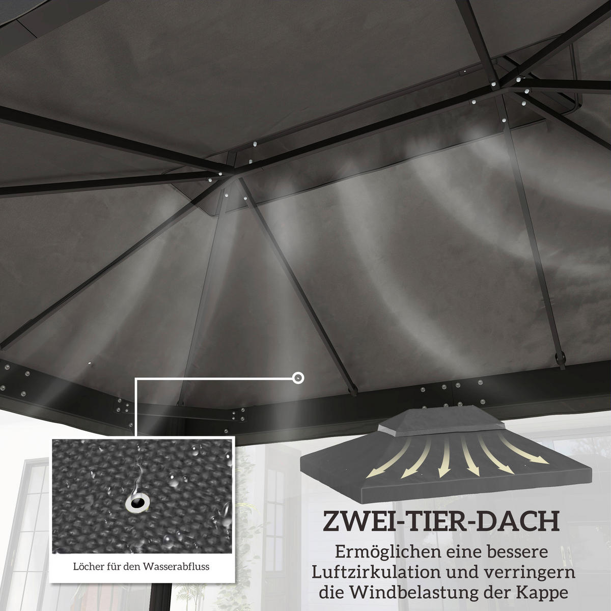 Outsunny Ersatzdach dunkelgrau Stoff B/H/L: ca. 300x1x400 cm Pavillon Ersatzdach - dunkelgrau (400,00/300,00/1,00cm) - Outsunny