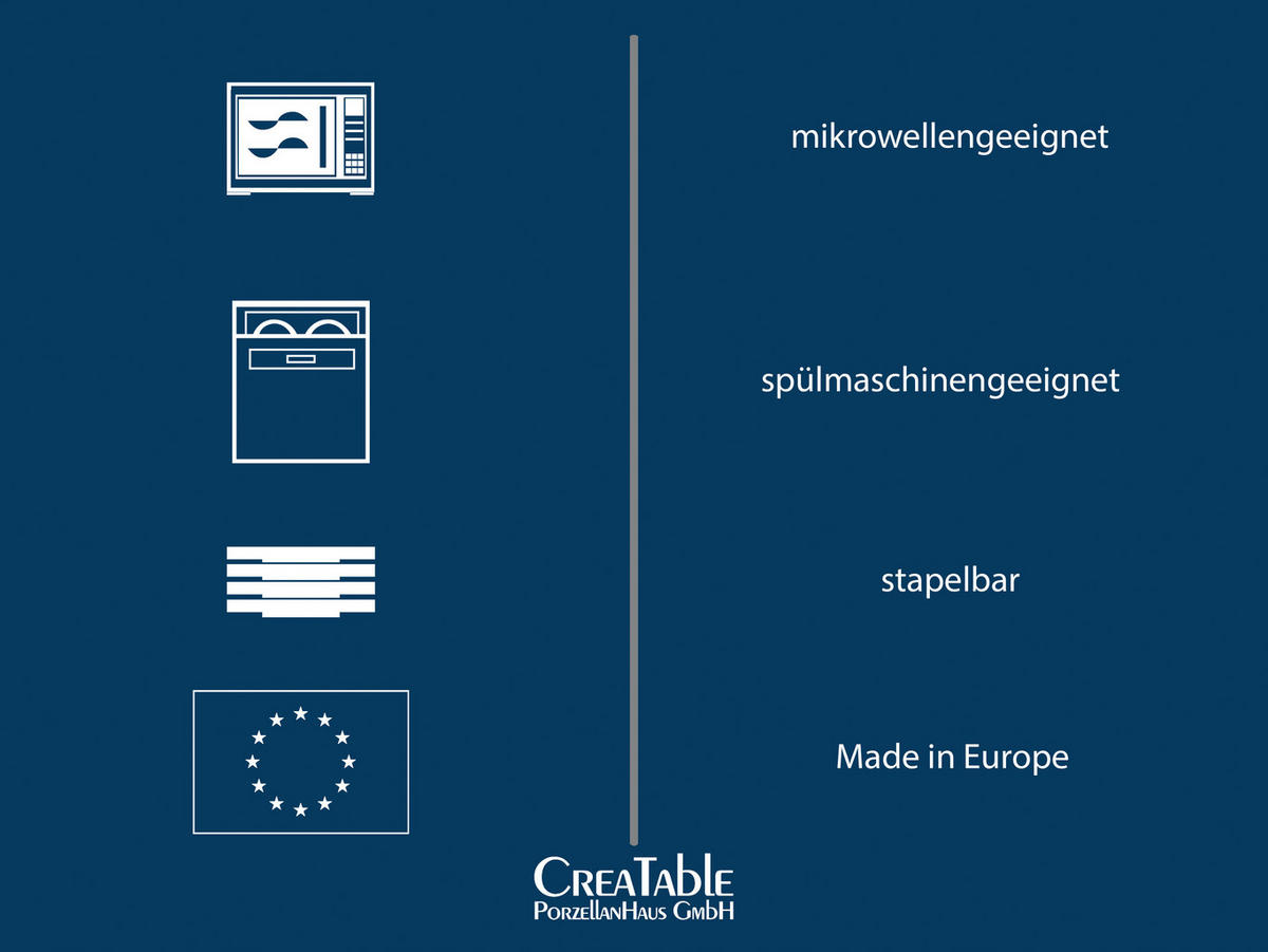 CreaTable Teller-Set Europa Gustoso weiß Porzellan Europa Gustoso - weiß - CreaTable