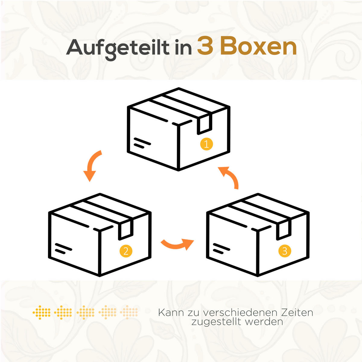 Outsunny Sitzgruppe grau Polyester B/H/L: ca. 73x73x73 cm Rattan_Gartengarnitur - beige/grau (73,00/73,00/73,00cm) - Outsunny