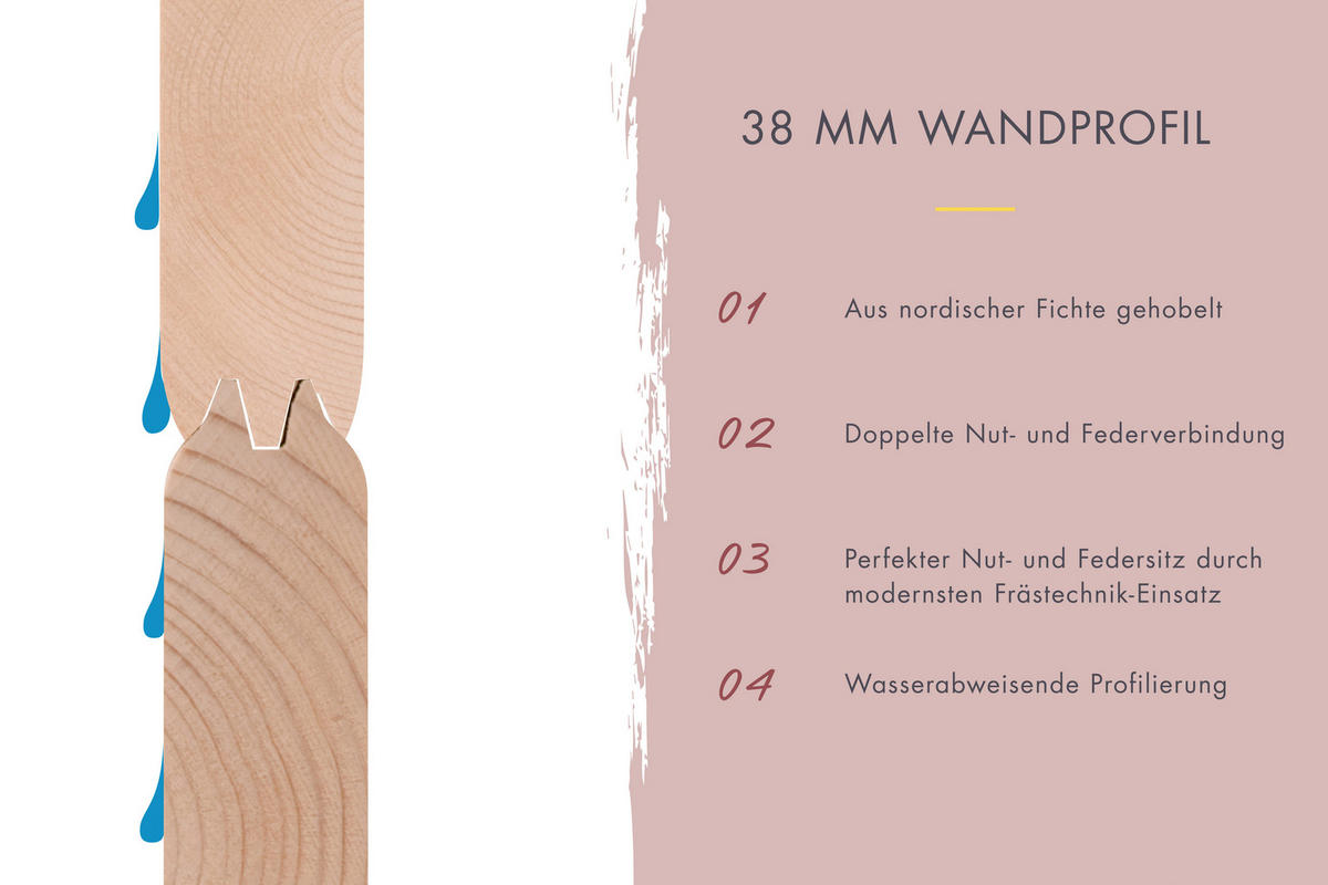 Karibu Saunahaus Sonja 3 natur B/H/T: ca. 196x228x196 cm Sonja 3 - natur (196,00/228,00/196,00cm) - Karibu