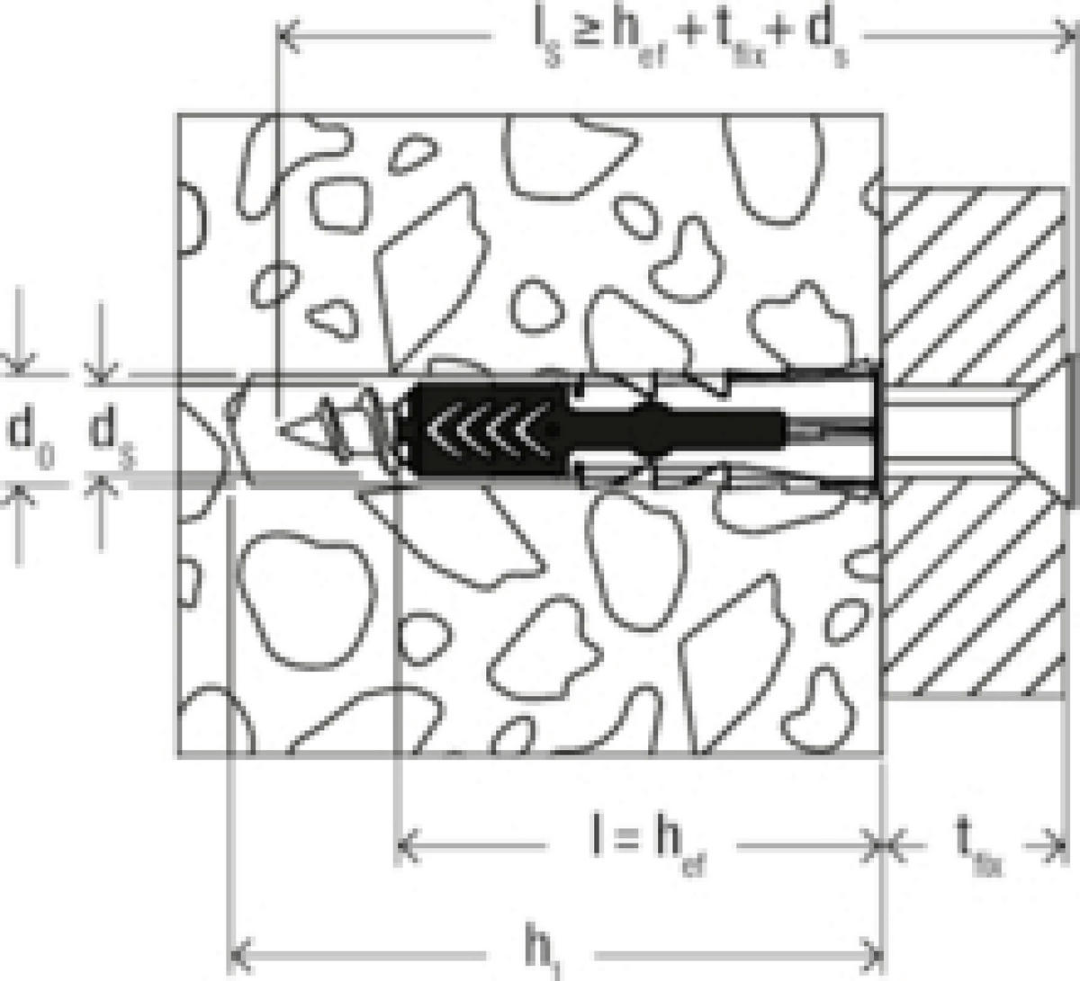 fischer Dübel- und Schraubenset Dübel-/u.Schraubenset_fischer - fischer