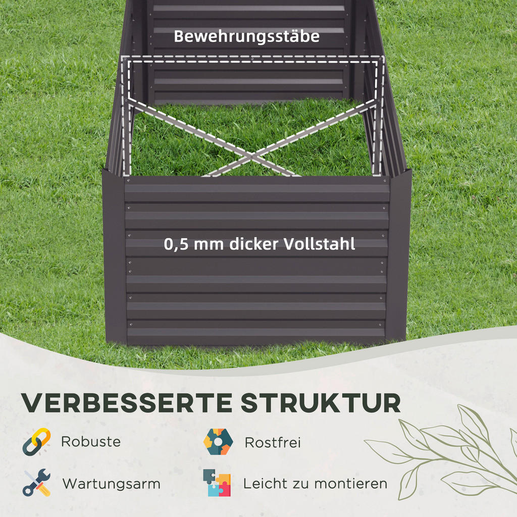 Thumbnail - Outsunny Hochbeet dunkelgrau Stahl B/H/L: ca. 90x59x180 cm