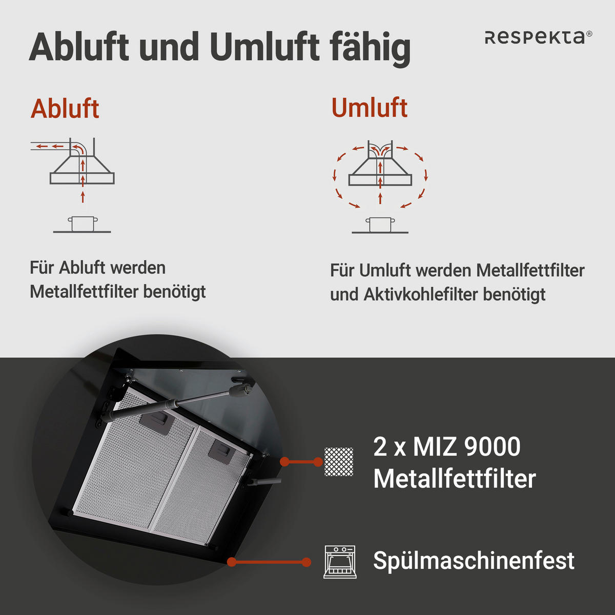 Respekta Dunstabzugshaube CH42090BSA Blacksteel Edelstahl B/H/T: ca. 90x84,1x37,2 cm CH42090BSA - Blacksteel (90,00/84,10/37,20cm) - Respekta
