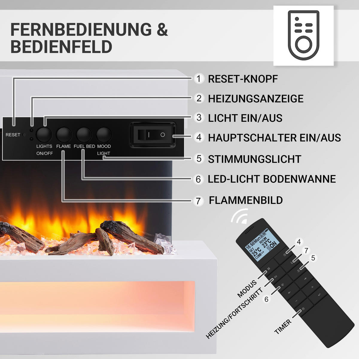 Balderia Elektrischer-Kamin Nikos EF197A-MT197F-W weiß B/H/T: ca. 110x68x25 cm ca. 2000 W Elektro-Kamin Nikos - weiß (110,00/68,00/25,00cm) - Balderia