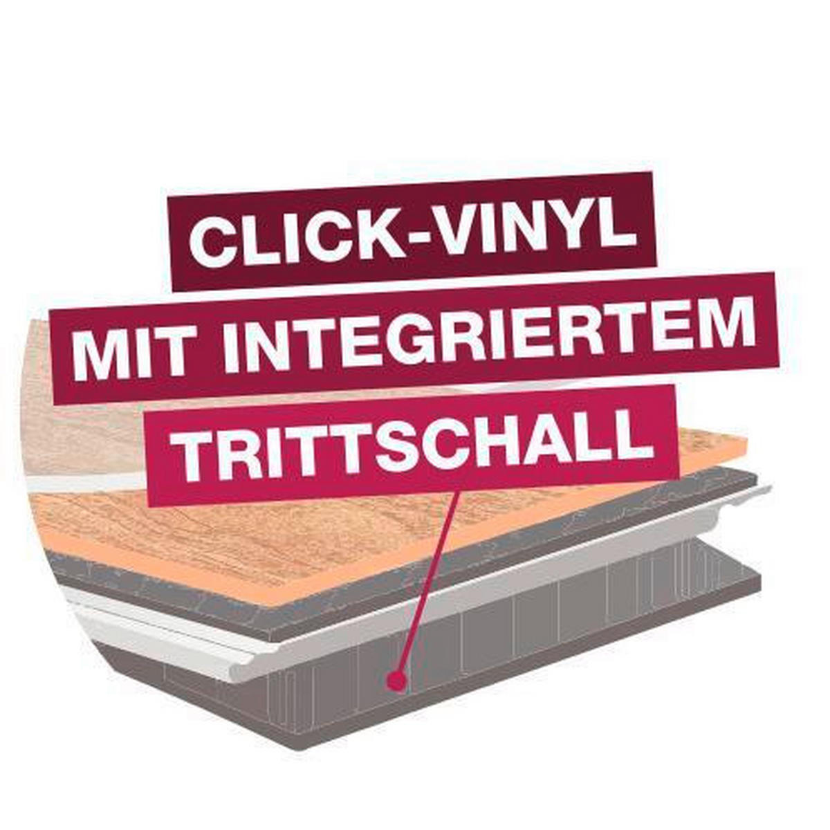 Click-Vinylboden ca.2,196m² im Paket,inkl.TS  B/L: ca. 18x122 cm pro Paket ca.2,196m² im Paket,inkl.TS - Eiche (18,00/122,00cm)