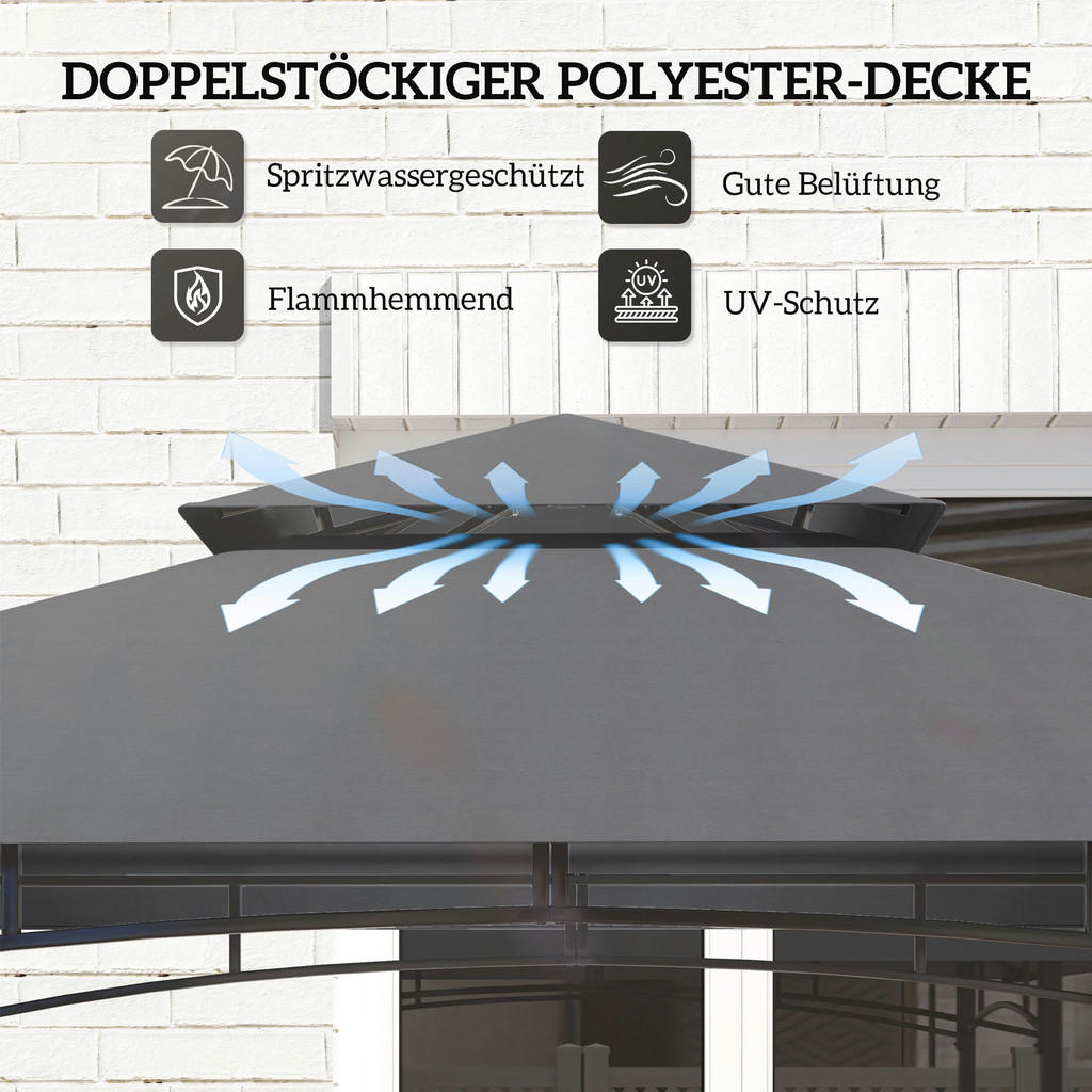 Thumbnail - Outsunny Grillpavillon dunkelgrau Polyester B/H/L: ca. 148x248x243 cm