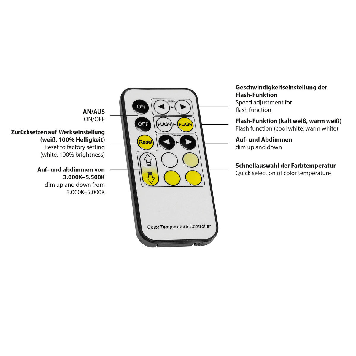 Just Light LED-Lichtstreifen TEANIA 81207-00 transparent Metall Kunststoff B/H/T: ca. 1,5x0,5x500 cm 1 Brennstellen TEANIA - transparent (1,50/0,50/500,00cm) - Just Light