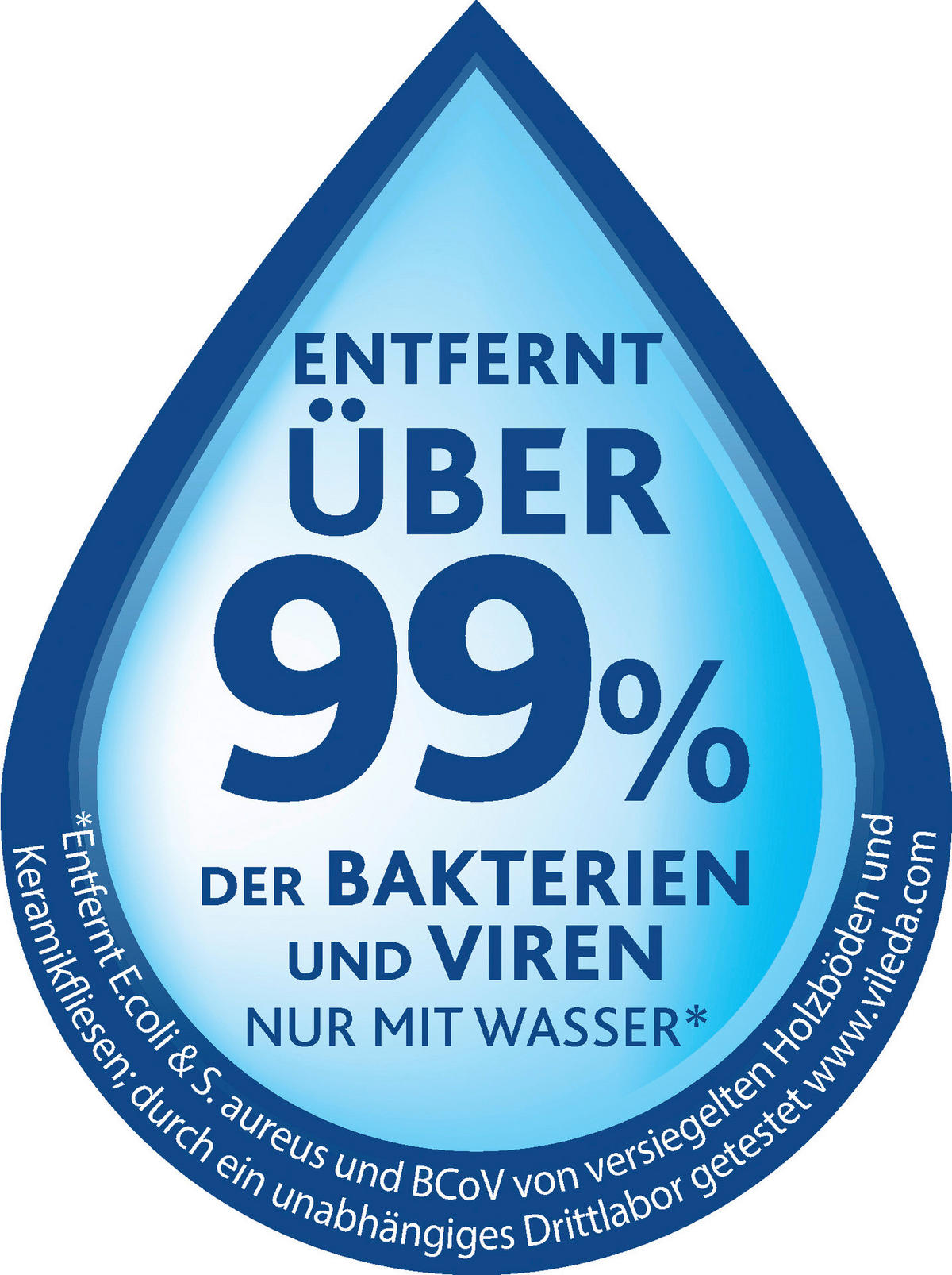 Wischmoppset grau Wischmoppset_Turbo - rot/grau