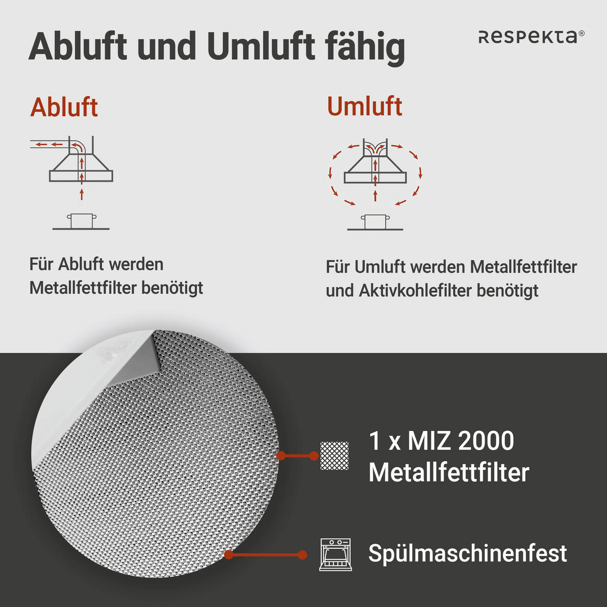 Respekta Dunstabzugshaube CH2060SBM Edelstahl B/H/T: ca. 60x74,3x31,3 cm CH2060SBM - schwarz/Edelstahl (60,00/74,30/31,30cm) - Respekta
