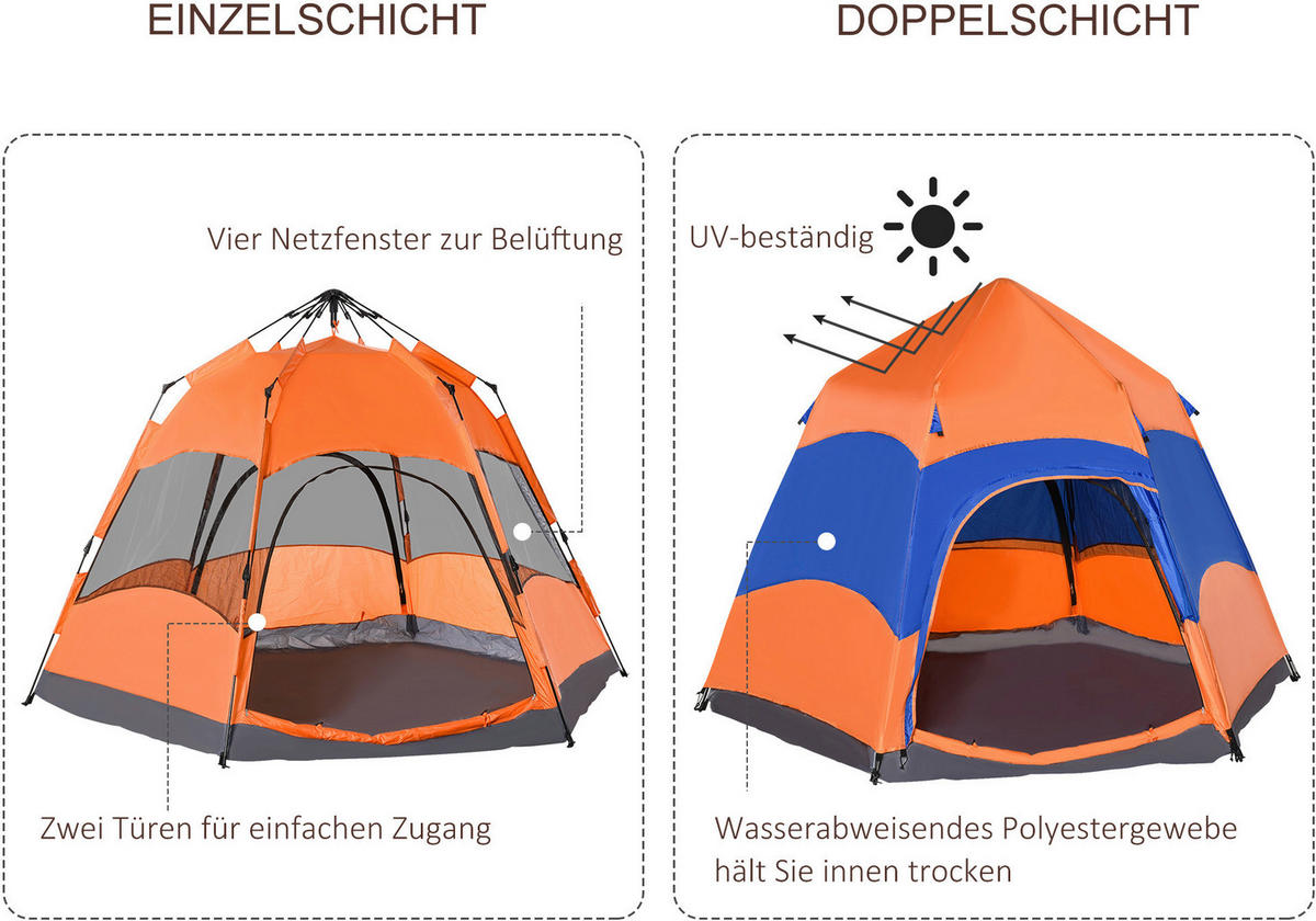 Outsunny Doppelwandzelt orange Polyester-Mischgewebe B/H/L: ca. 280x170x280 cm Doppelwandzelt - orange/blau (280,00/280,00/170,00cm) - Outsunny