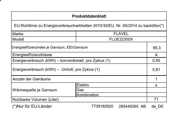 FLAVEL Einbauherdset Set Flavel 02 Edels...