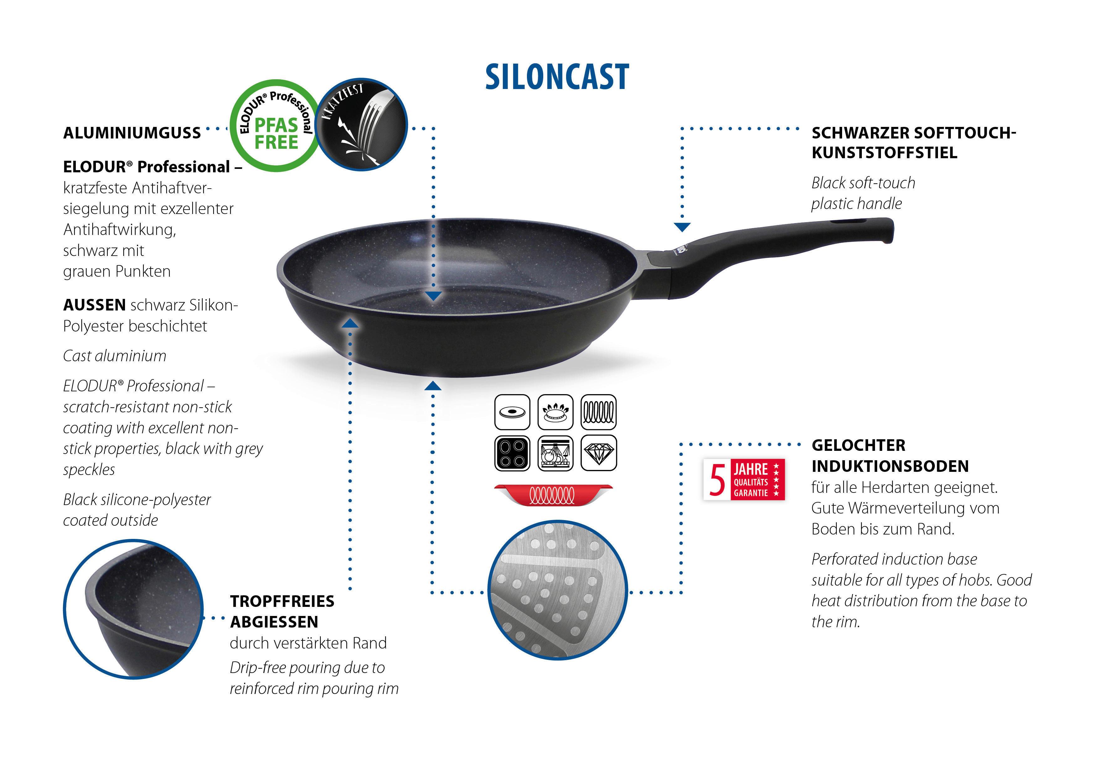 ELO Pfanne schwarz Aluguss Schmorpfanne_Elo 28cm - schwarz - ELO