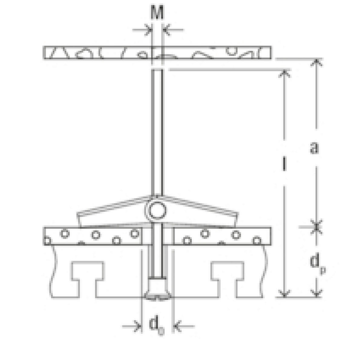 fischer Dübel Kippdübel_fischer - fischer