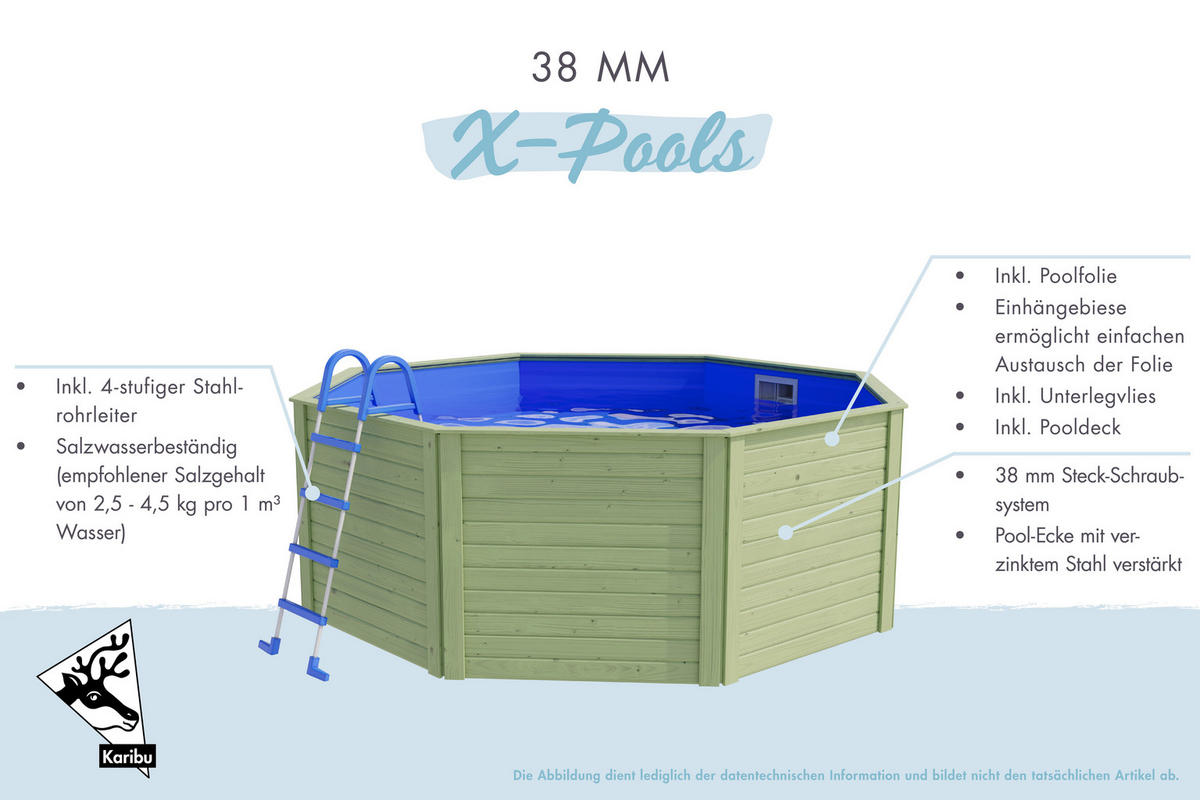 Karibu Pool Kalani natur Holz B/H/L: ca. 121x121x350 cm Kalani - natur (350,00/121,00/121,00cm) - Karibu