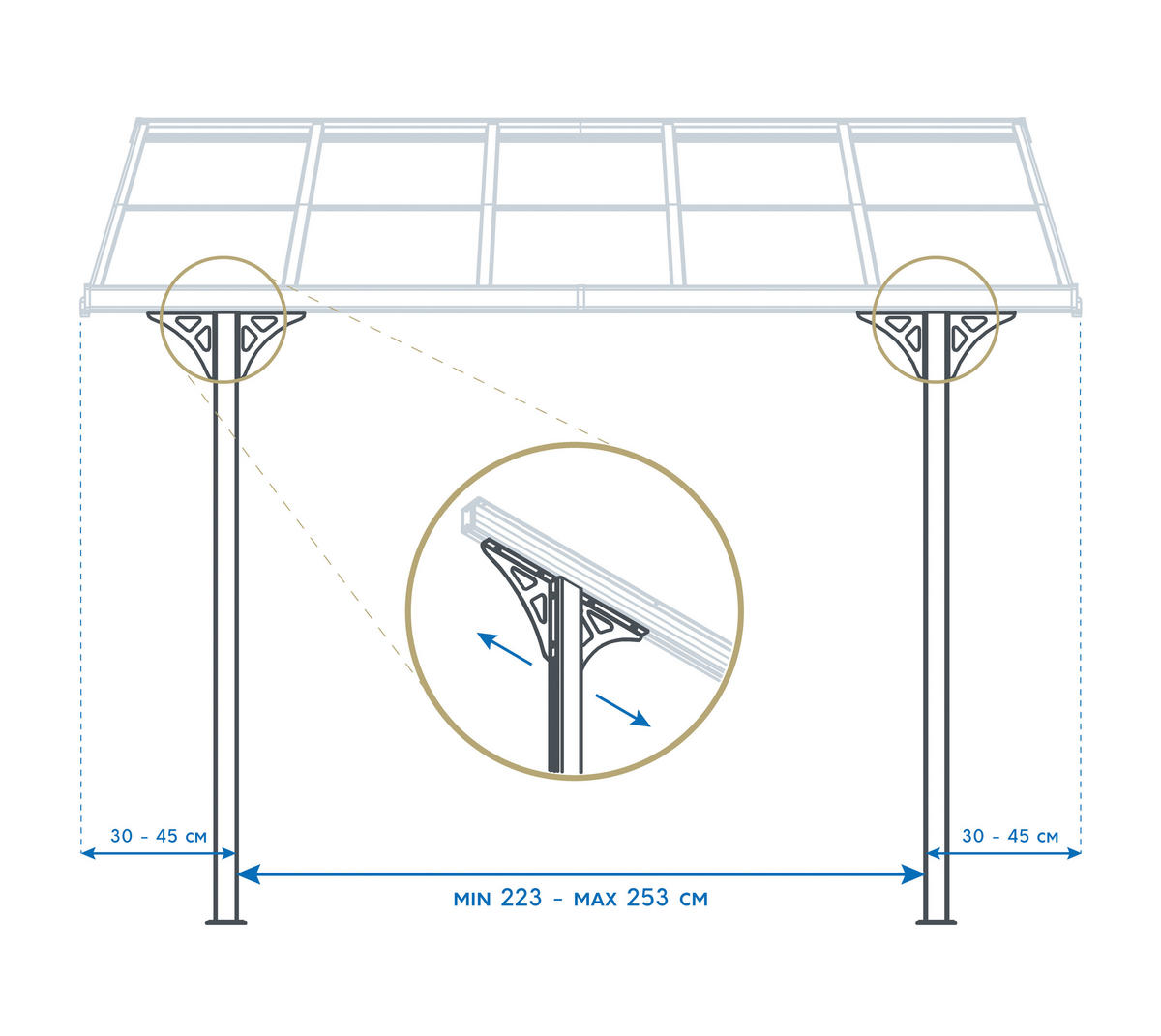 Westmann Terrassenüberdachung Bruce weiß Aluminium B/H/L: ca. 617x270x300 cm Bruce - weiß (300,00/617,00/270,00cm) - Westmann