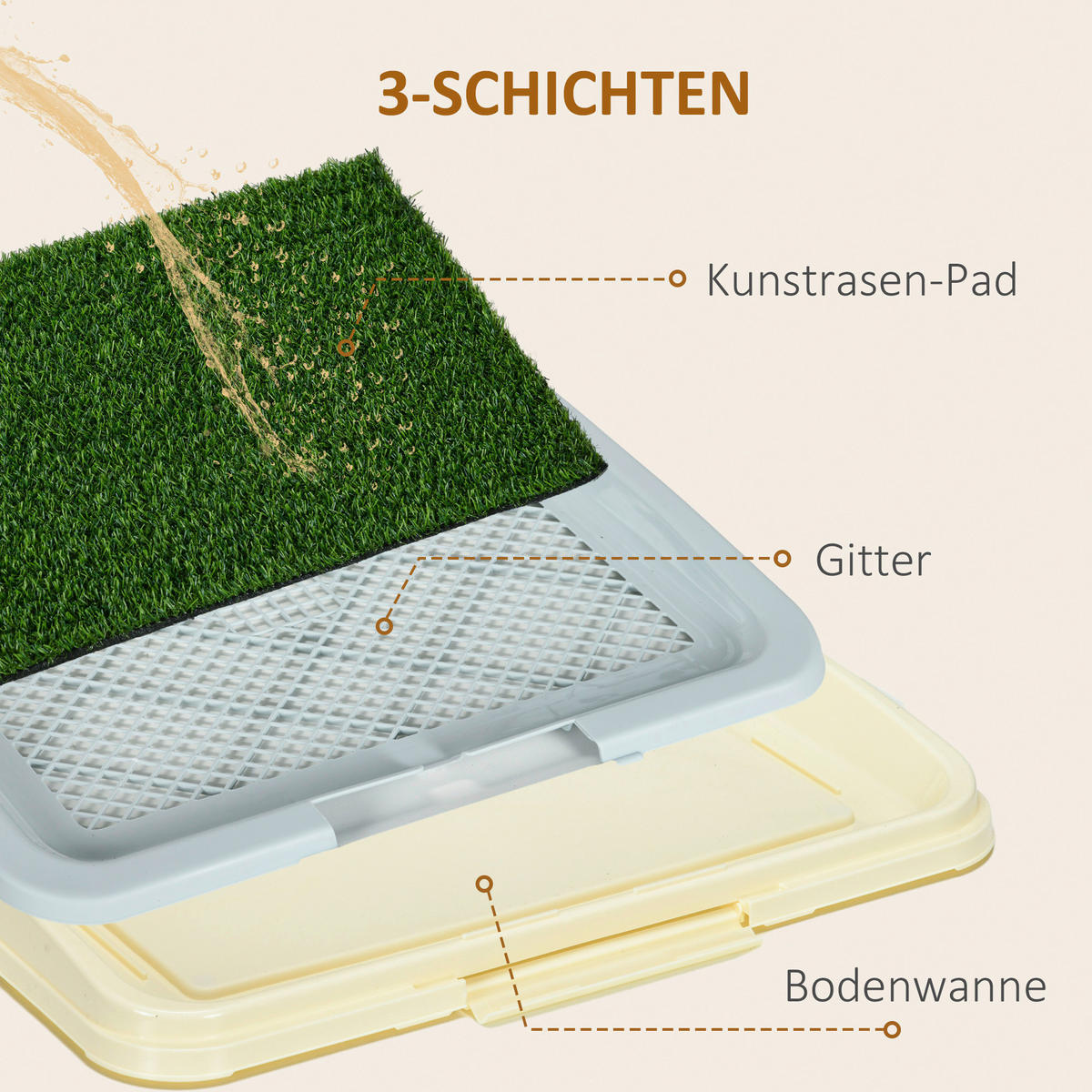 PawHut Hunde-Zubehör grün Edelstahl B/H/L: ca. 48,5x63x6 cm Hundetoilette - grün (6,00/48,50/63,00cm) - PawHut