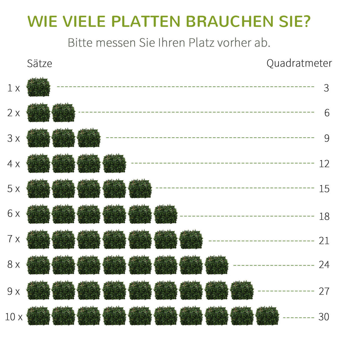 Outsunny Künstliche Hecke grün Kunststoff B/T/L: ca. 50x7x50 cm Künstliche_Hecke - grün (50,00/50,00cm) - Outsunny