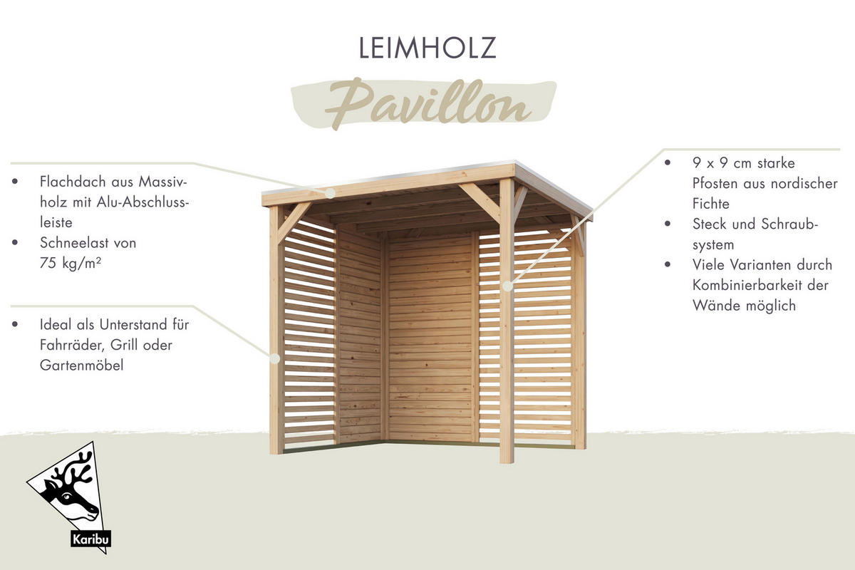 Karibu Pavillon Arizona natur Fichte B/H/T: ca. 453x243x231 cm Arizona - natur (453,00/243,00/231,00cm) - Karibu