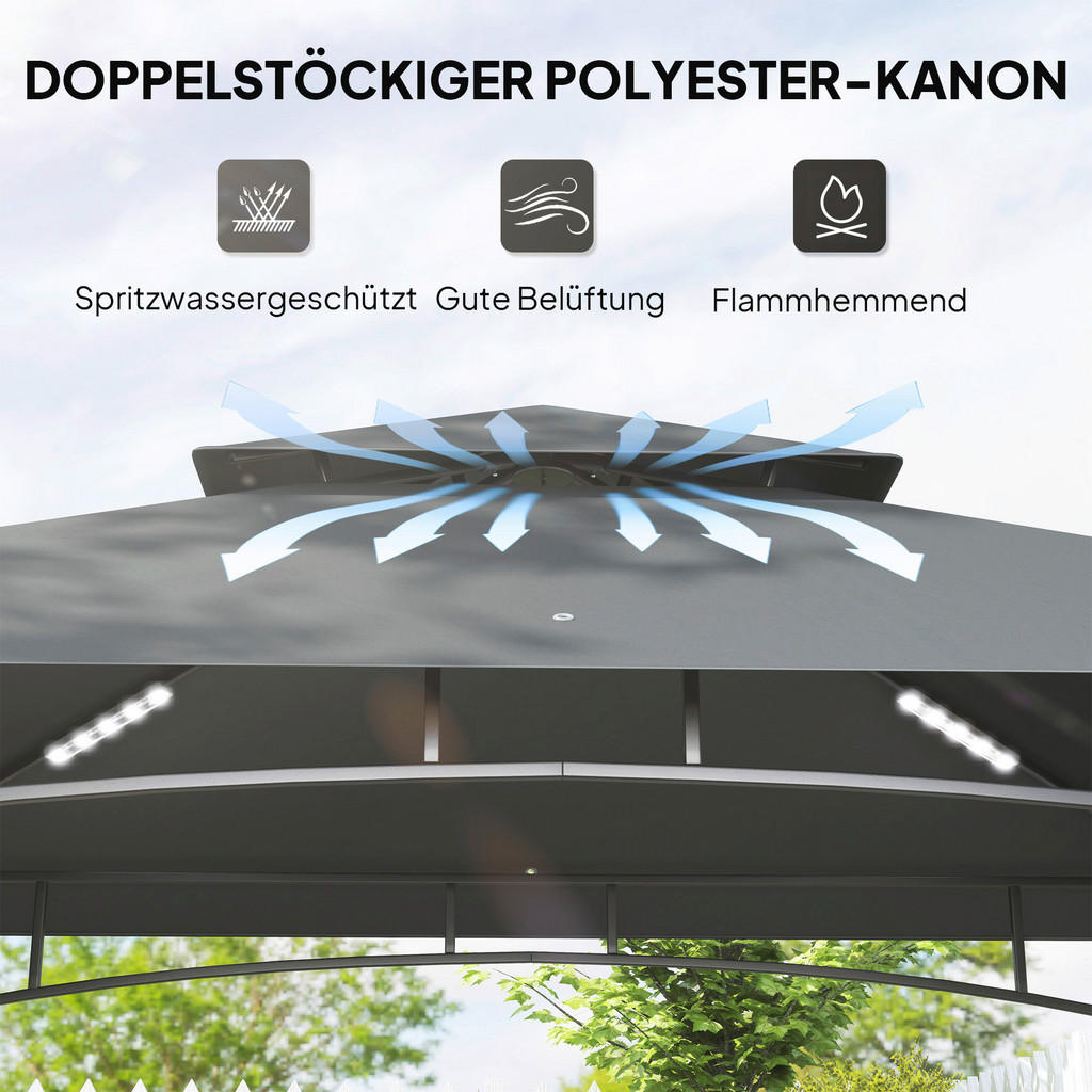 Thumbnail - Outsunny Grillpavillon dunkelgrau Polyester B/H/L: ca. 150x258x240 cm