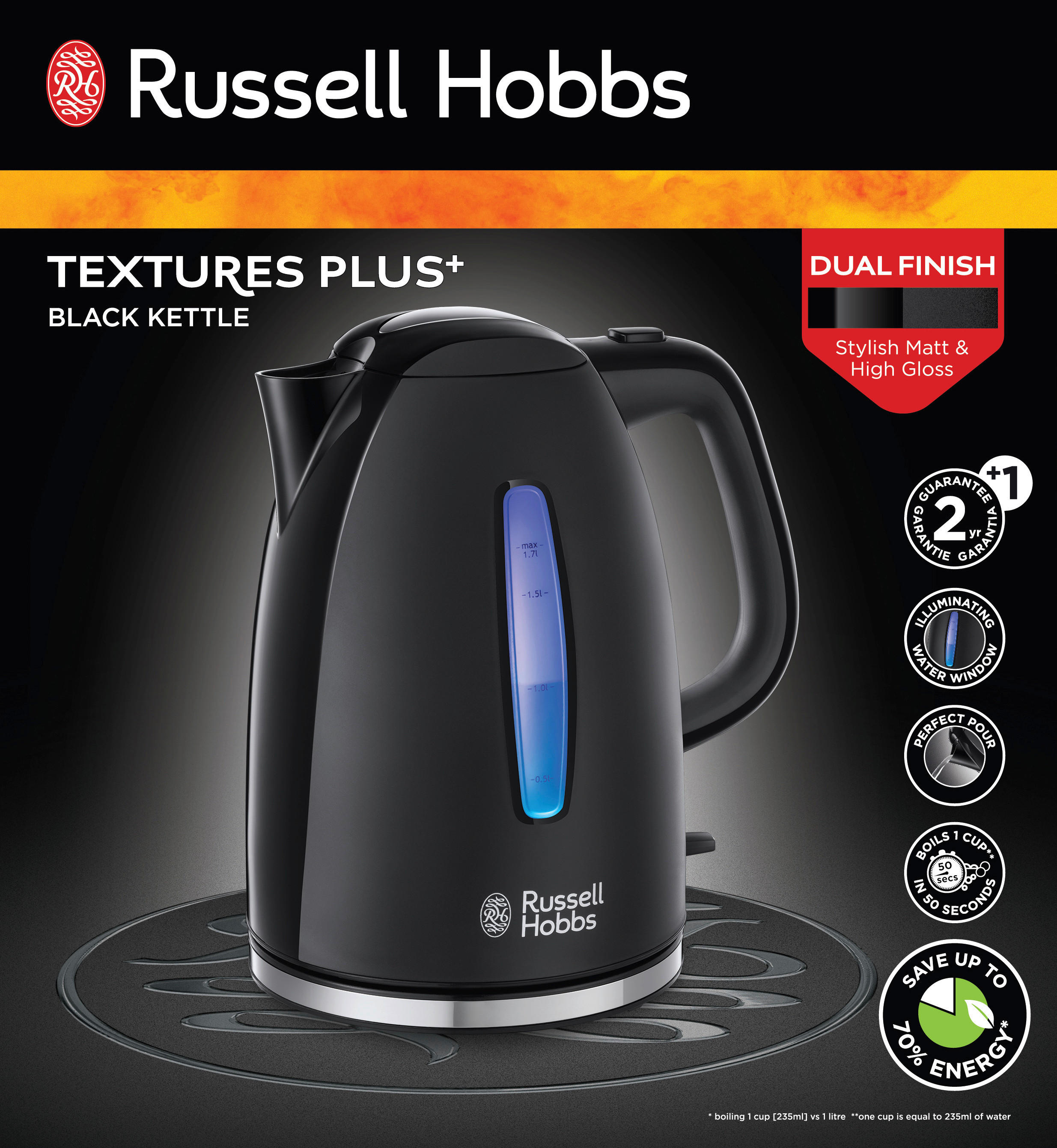 Russell Hobbs Wasserkocher 23326016002 schwarz Kunststoff B/H/T: ca. 20,8x23,8x16 cm ca. 1,7 l Wasserkocher_Textures_22591-70 - schwarz (20,80/23,80/16,00cm) - Russell Hobbs