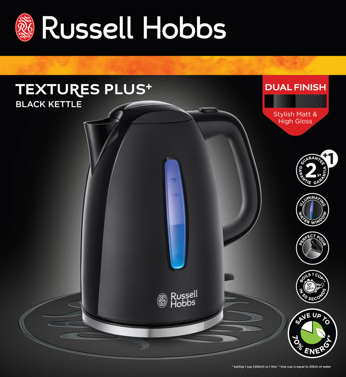 Russell Hobbs Wasserkocher 23326016002 schwarz Kunststoff B/H/T: ca. 20,8x23,8x16 cm ca. 1,7 l Wasserkocher_Textures_22591-70 - schwarz (20,80/23,80/16,00cm) - Russell Hobbs