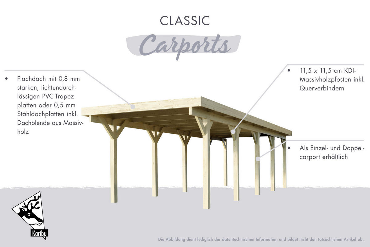 Karibu Carport Classic 1A B/H/T: ca. 598x237x480 cm Classic 1A - natur (598,00/237,00/480,00cm) - Karibu