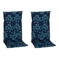 Beo Saumauflage für Hochlehner Bunde hellblau Polyester-Mischgewebe B/H/L: ca. 50x6x118 cm 2er Set Bunde - hellblau/dunkelblau (118,00/50,00/6,00cm) - Beo
